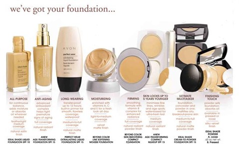 Avon_Foundations